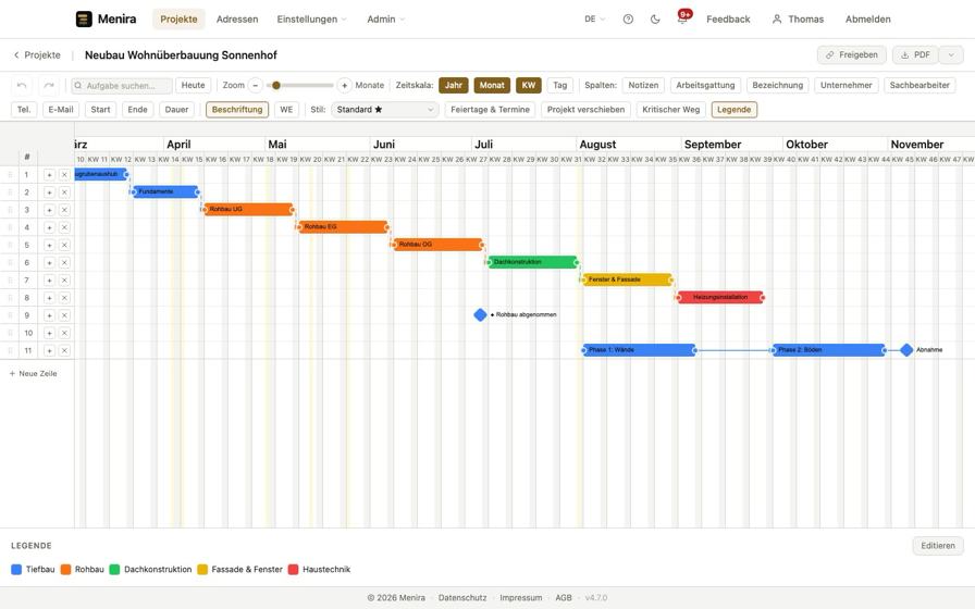 Bauprogramm für ein Schweizer Bauprojekt als Gantt-Diagramm: Gewerke, Termine und Abhängigkeiten einer Wohnüberbauung
